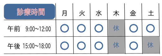 豊﨑循環器内科クリニック診療時間